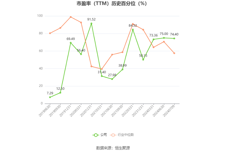 2024正版香港全年免费资料_两面针：预计2024年上半年亏损50万元-450万元