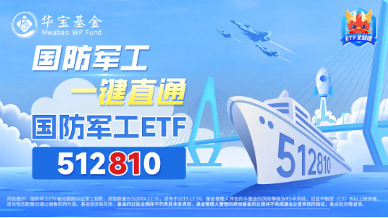 香港历史最快开奖结果,2024年今晚香港开奖结果_消费电子集体爆发，科技主线出炉？电子ETF（515260）狂飙3.62%！A股情绪回暖，“旗手”也嗨了  第13张