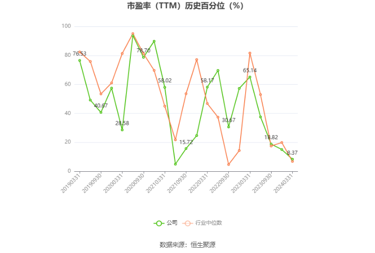 2024香港今晚开奖记录_航天信息：预计2024年上半年亏损6000万元-8000万元  第3张