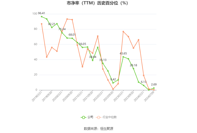 2024香港今晚开奖记录_航天信息：预计2024年上半年亏损6000万元-8000万元  第4张