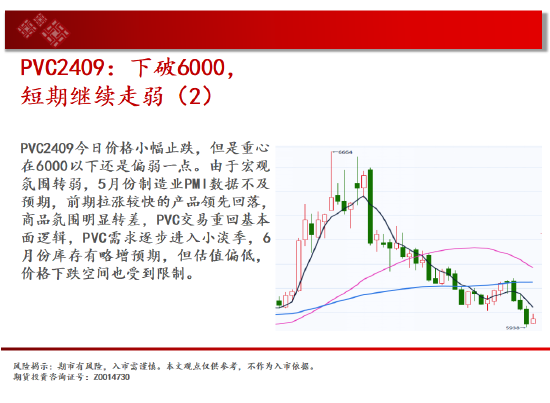 中天期货:玉米区间回落 棕榈高位逐步走低  第17张