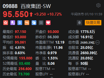 2024015期双色球开奖结果_午评：港股恒指涨0.27% 恒生科指涨0.73%百度集团涨近11%  第4张