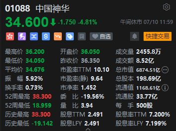 2024015期双色球开奖结果_午评：港股恒指涨0.27% 恒生科指涨0.73%百度集团涨近11%  第6张