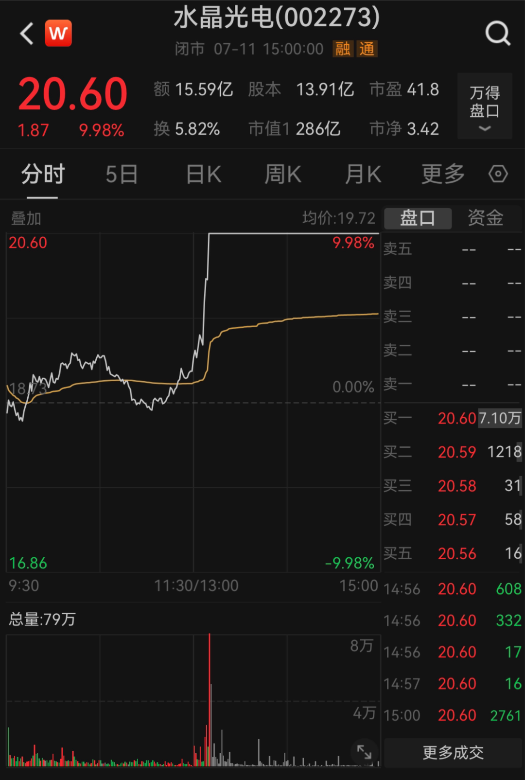 澳门彩库4949免费资料_280亿巨头突发！实控人被立案并留置！  第2张