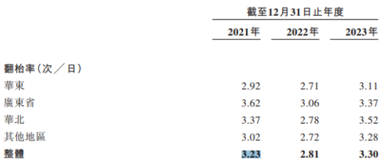 ...资料查询最新,历史开奖记录2024,2024澳门今晚开奖..._绿茶集团递表前巨额分红3.5亿：激进扩张或暗藏风险，食品安全屡屡出事