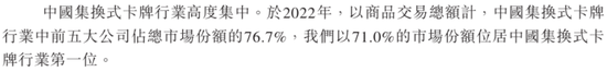 2024香港历史开奖号码记录_大摩、小摩、中金齐上阵，手游氪金“装新酒”，卡游IPO：一年卖出22亿张卡，未上市业绩已变脸