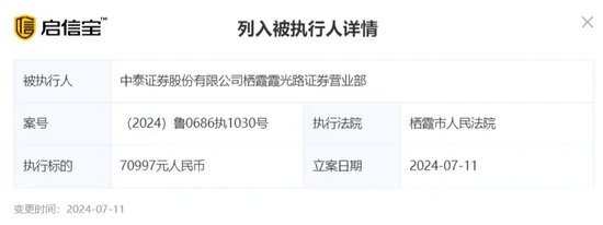 涉诉执行、监管处罚、弄虚作假，中泰证券分支机构“惹事端”