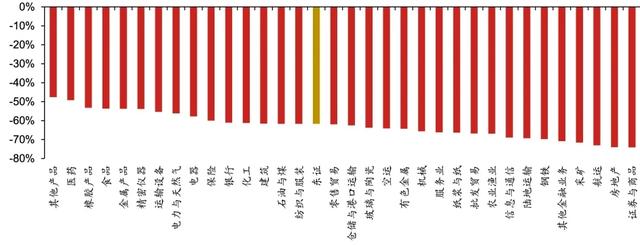 ldquo 精准发财,一码摘掉澳门帽 rdquo_日股失去第一个十年之鉴  第2张