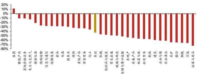 ldquo 精准发财,一码摘掉澳门帽 rdquo_日股失去第一个十年之鉴  第8张