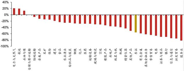 ldquo 精准发财,一码摘掉澳门帽 rdquo_日股失去第一个十年之鉴  第12张