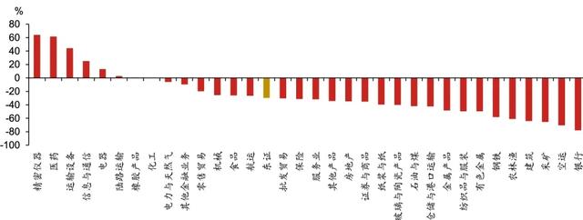 ldquo 精准发财,一码摘掉澳门帽 rdquo_日股失去第一个十年之鉴  第15张