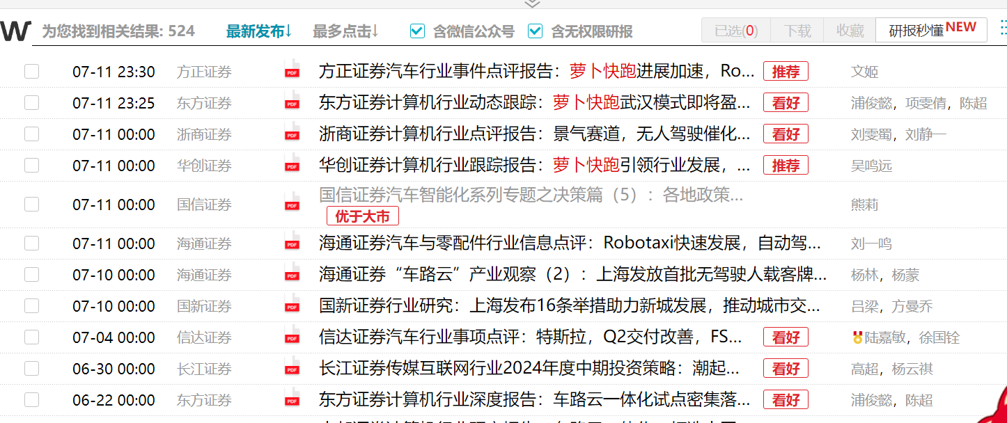 新澳彩开奖记录2024年最新结果_“萝卜快跑”在卖方研究圈火了！超5000份研报关注无人驾驶  第4张