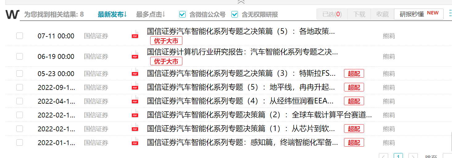 新澳彩开奖记录2024年最新结果_“萝卜快跑”在卖方研究圈火了！超5000份研报关注无人驾驶  第5张