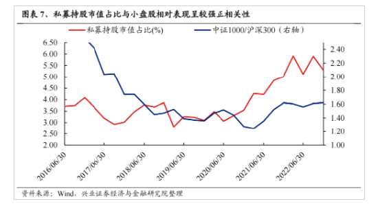 新澳门六开奖号码记录_兴证策略：今年是增量市场 但并非雨露均沾