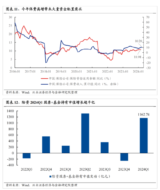 新澳门六开奖号码记录_兴证策略：今年是增量市场 但并非雨露均沾