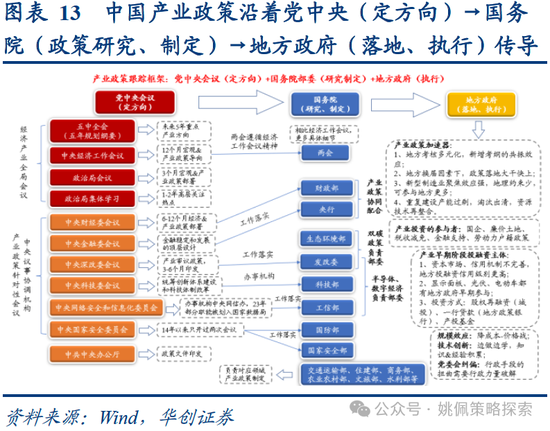 2024年香港开奖结果_华创策略：业绩耐心与改革期待  第13张