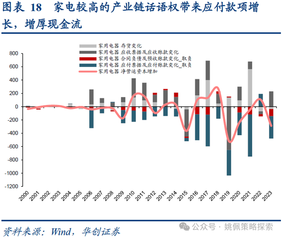 2024年香港开奖结果_华创策略：业绩耐心与改革期待  第18张