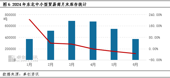 澳门免费资料大全集_东北玉米：多空交织，三季度价格或震荡偏强  第6张