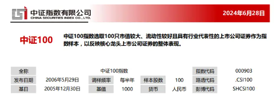 ETF互联互通大扩容！新增91只，核心宽基中证100ETF基金（562000）首次加入，外资配置核心资产再添新利器！