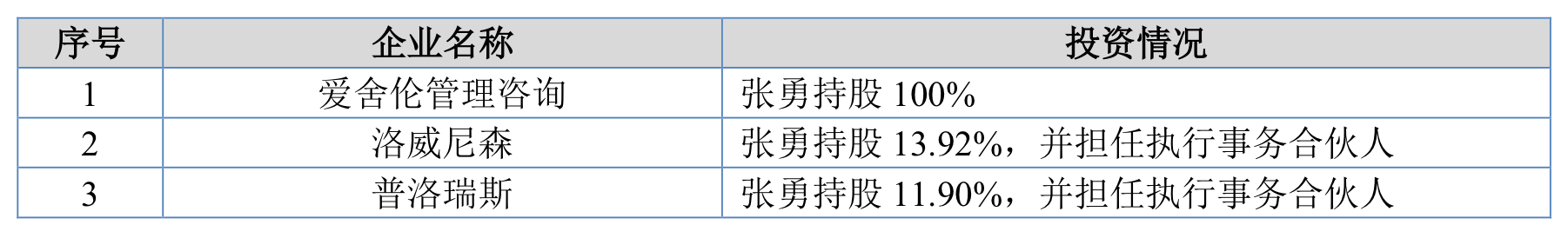 2024一码一肖100%准确_IPO雷达｜爱舍伦冲刺北交所：近三年境外收入占比超九成，曾被质疑过度扩产