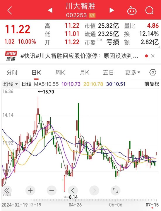 澳门六开彩开奖结果2020_爆发，四大行齐创历史新高！融资客加仓七大行业，一批半年报绩优股获大手笔买入