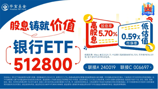 澳门6合资料库大全_银行股大象起舞，国有五大行再探新高，银行ETF（512800）放量涨逾1%，刷新近3年新高！