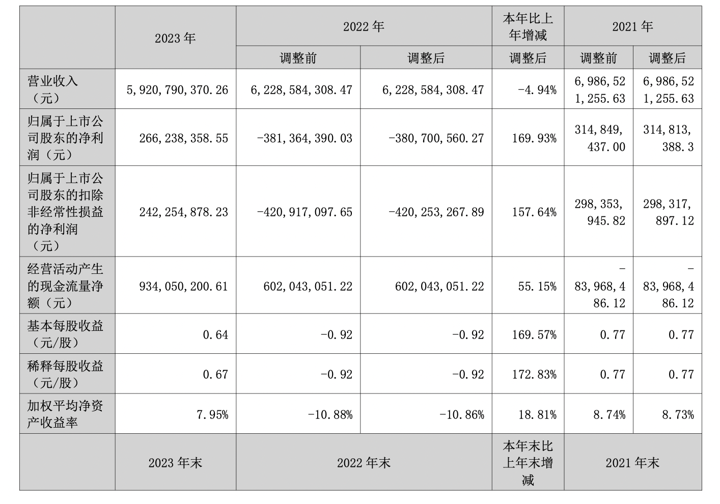 奥门开奖结果2024澳门_75岁萧华卸任蒙娜丽莎董事长，儿子萧礼标接棒  第6张