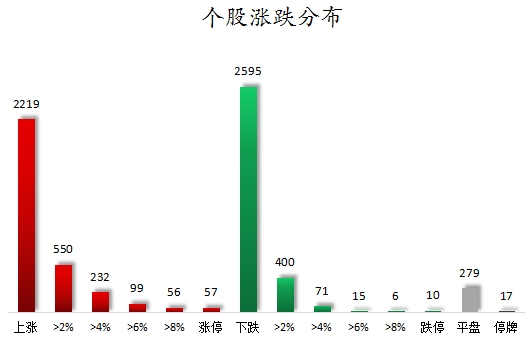 澳门鞋一肖一中一码五不中_数据复盘丨主力资金加仓计算机、电力设备等行业 龙虎榜机构抢筹紫光股份等  第7张