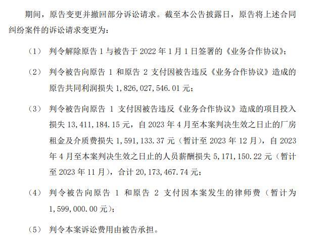 2024年今晚澳门_供应商起诉大全能源要求赔偿超18亿元  案件一审宣判：赔0.03亿元