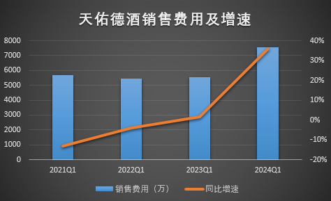 奥门开奖结果2024澳门_天佑德酒夹缝里求存，实控人李银会“牙缝里”敛钱