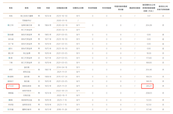 2024全年开奖记录查询澳门最新,2024最新一期开奖结果..._东方证券收上海证监局警示函，因未妥善保存重要信息系统业务日志，公司首席信息官卢大印去年年薪285万