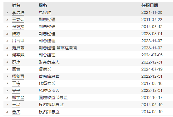 香港本期开奖结果今晚_汇丰晋信基金新任周慧为督察长 古韵转任公司治理董事  第5张