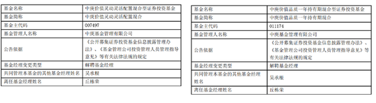 王中王资料大全枓大全正_官宣！"顶流"丘栋荣，离任！