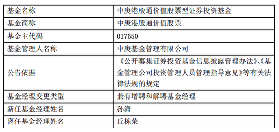 王中王资料大全枓大全正_官宣！"顶流"丘栋荣，离任！