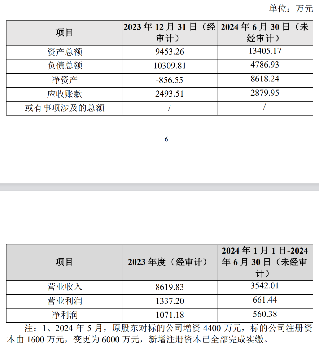 2024澳彩今晚开什么号码_要与白药抢食？500亿巨头出手了