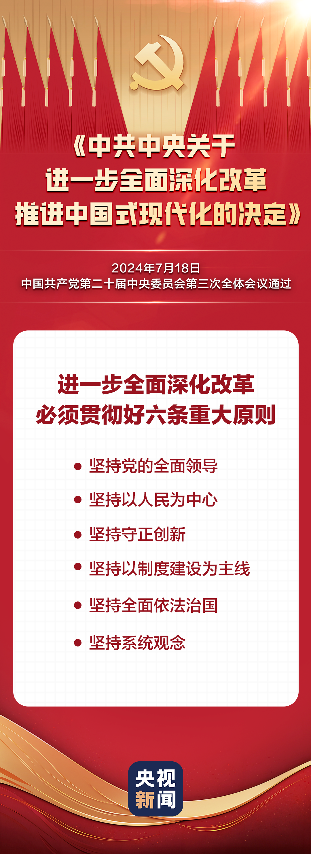 新老澳门开奖结果2024开奖记录_60条要点速览二十届三中全会《决定》  第2张