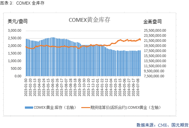 【贵金属】美元止跌反弹，贵金属偏弱运行  第5张