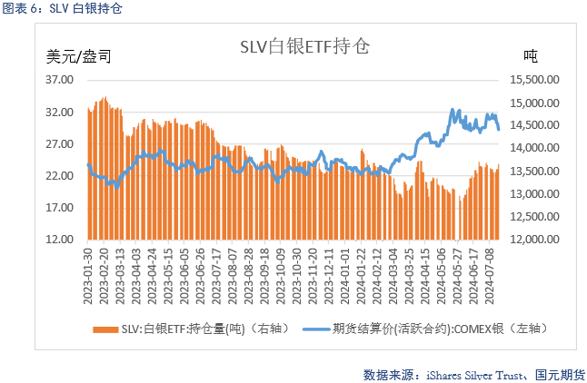 【贵金属】美元止跌反弹，贵金属偏弱运行  第8张