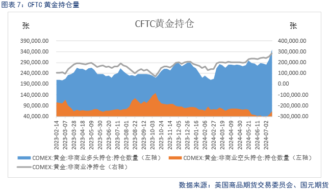 【贵金属】美元止跌反弹，贵金属偏弱运行  第9张