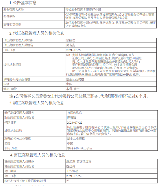 又见高管变更！兴银基金总经理赵建兴离任 董事长吴若曼代任总经理职务 新任陈晓毅为首席信息官  第1张