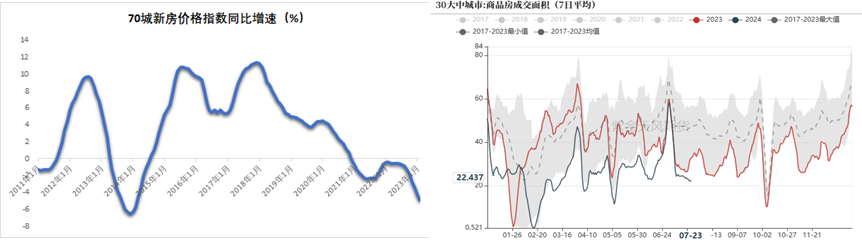 2024年澳门正版资料大全_33xx的螺纹钢，还有继续下跌的空间吗？