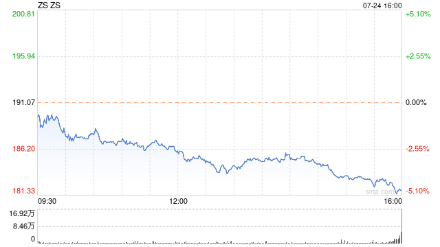 2024 年今晚澳彩开奖结果_65岁CEO上个世纪出售公司后 近九成员工变成百万富翁