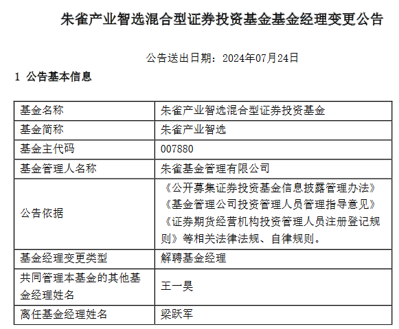 管家婆天天好资料大全_朱雀基金总经理梁跃军离任朱雀产业智造基金经理