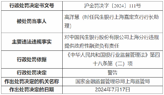 民生银行上海分行被罚50万元：因违规提供政府性融资