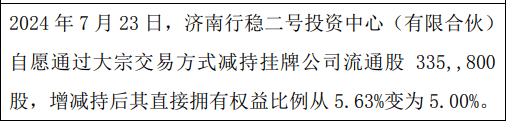 今晚天澳门特马号_太环股份股东减持33.58万股 权益变动后直接持股比例为5%