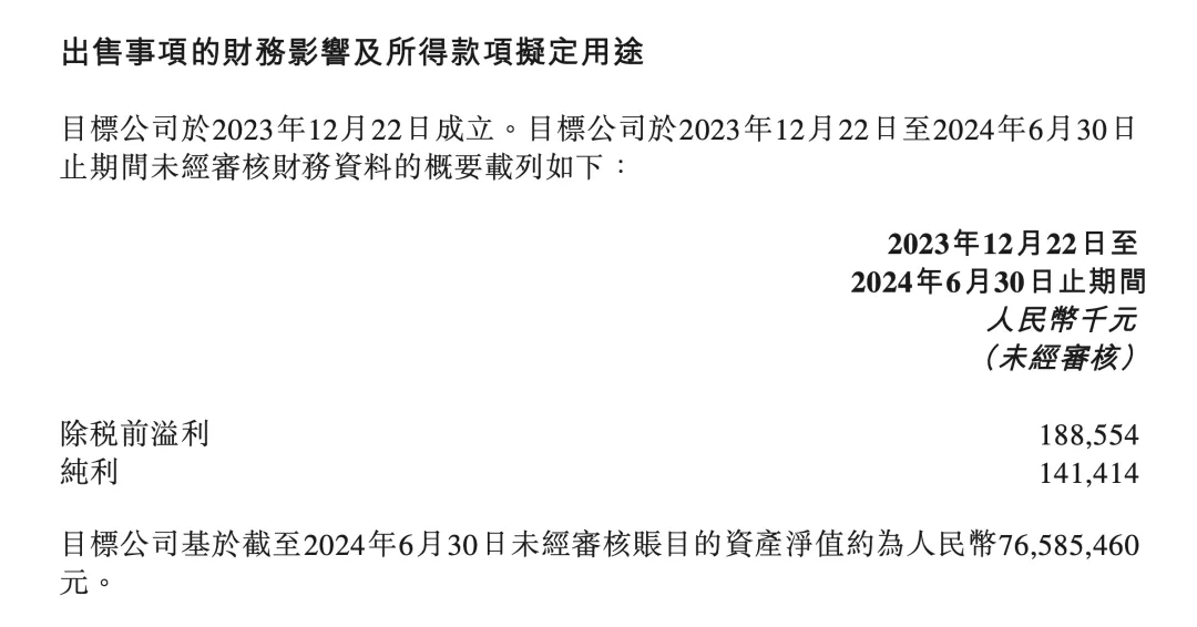 2024年香港开奖结果查询历史_董宇辉离职，东方甄选暴跌近30%！与辉同行一夜涨粉12万，20万人涌进直播间  第2张