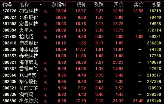 626969澳彩资料大全几天大便不拉有什么办法_暴跌超23%！俞敏洪再发声：很遗憾！  第1张