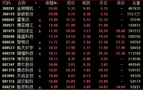 626969澳彩资料大全几天大便不拉有什么办法_暴跌超23%！俞敏洪再发声：很遗憾！  第2张