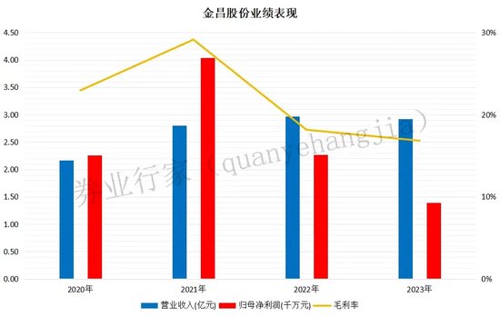 香港最准资料免费公开_颗粒无收！申万投行与辅导企业竟然“一同被诉”.....