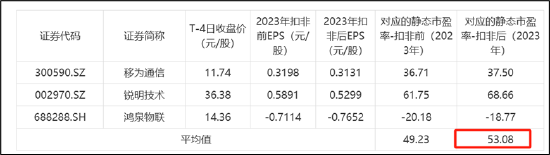 2024澳门今天晚上开什么码_博实结IPO募资额缩水六成不冤？圈钱嫌疑大 业绩基本面恐难撑高募|新股问诊